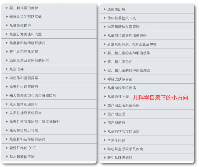 默沙东诊疗手册在线网页版及app！免费的医学宝藏，适合专业和非专业人士，全球最广泛权威的医学信息资源