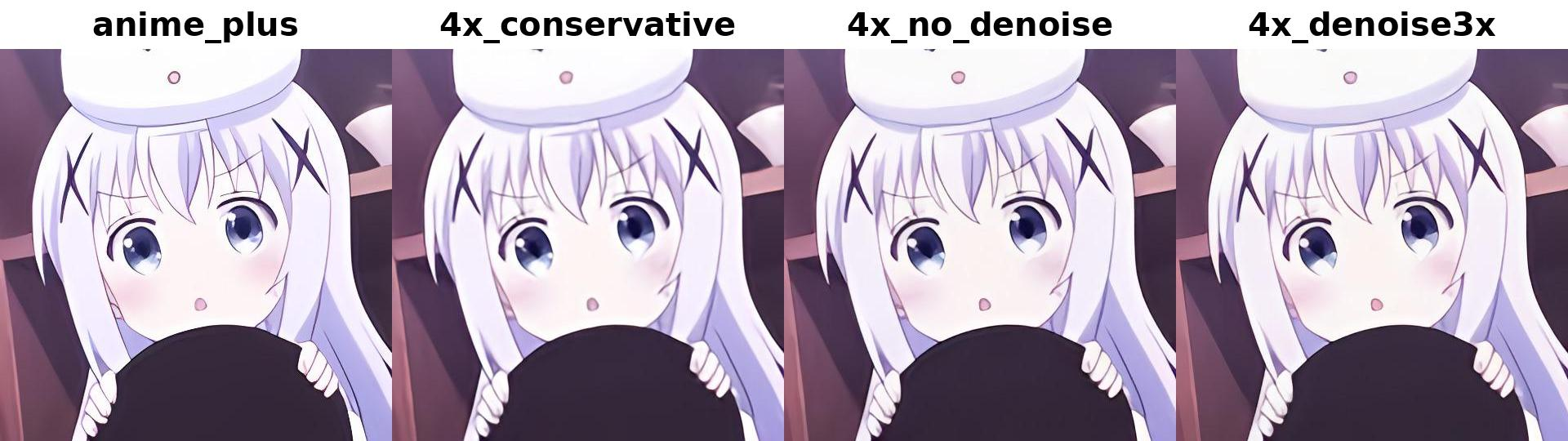 图像超分辨率无损放大网站！基于浏览器运行无需安装软件，轻松实现图片4K高清画质放大使用！