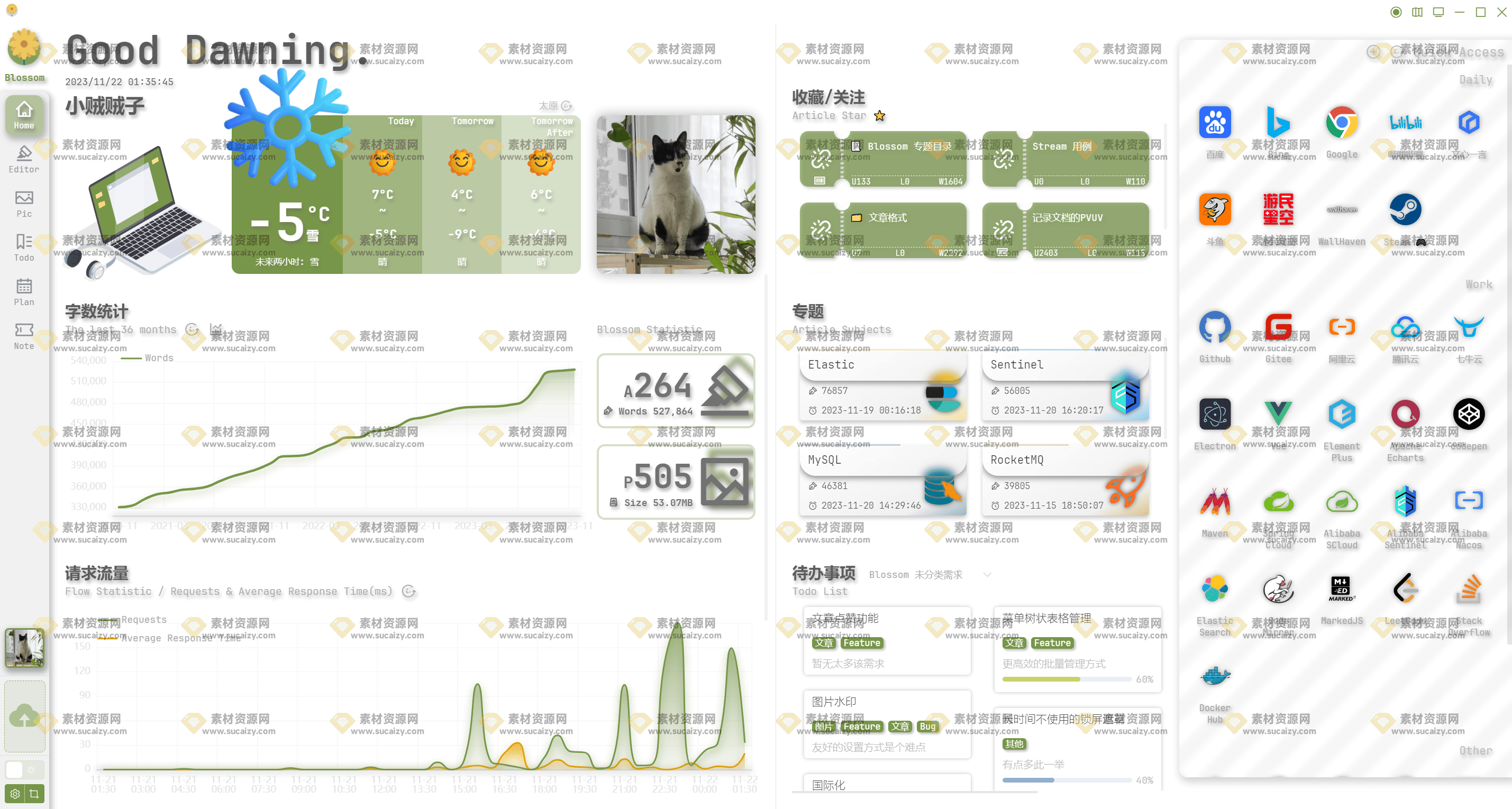 完全开源，私有部署，你的笔记不再宕机！打造私人云端开源笔记软件项目