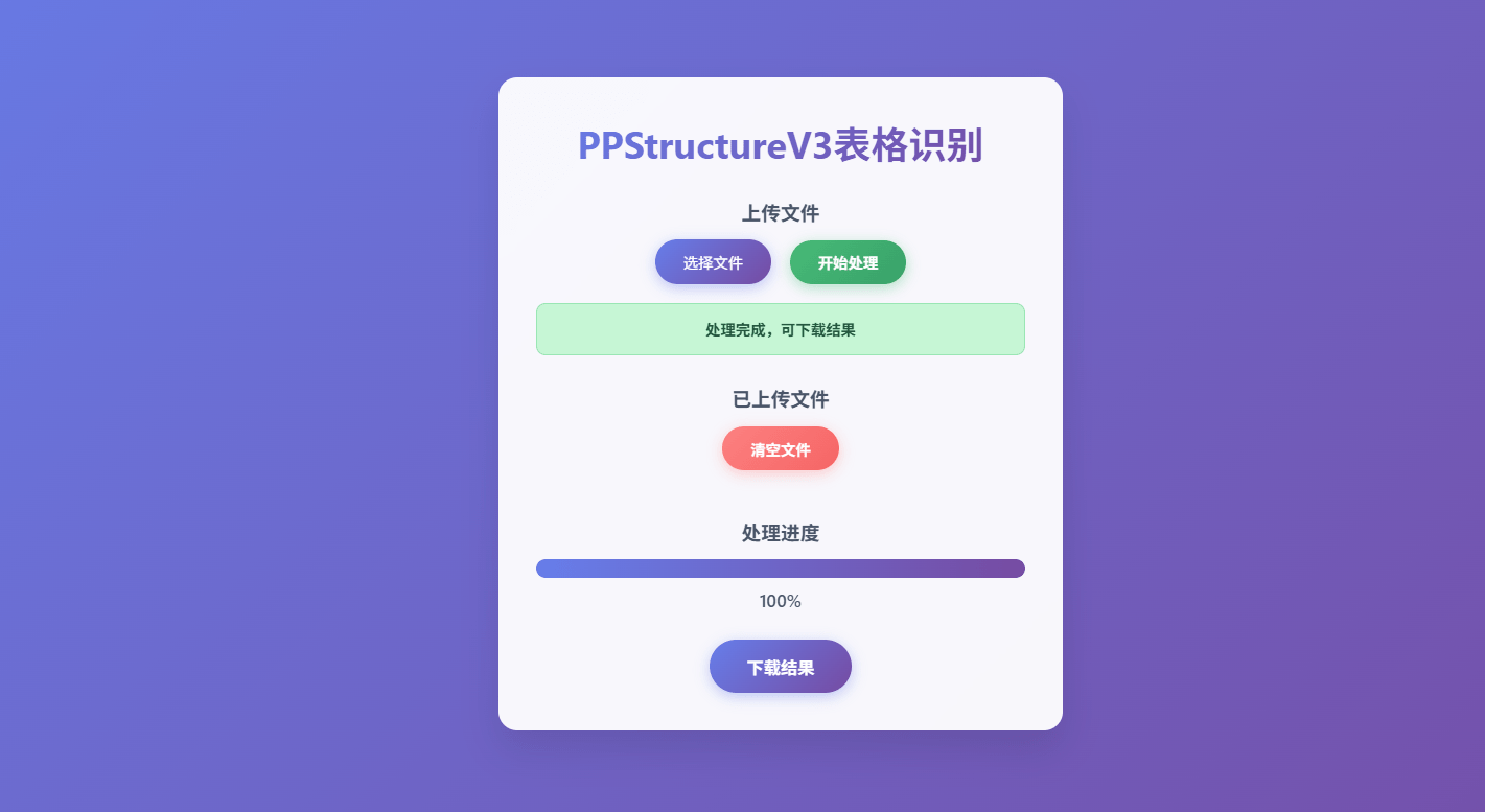 纯本地免费使用！Excel表格图片识别工具，Ai轻松图片提取表格内容，高精度且无限制次数！pp-structurev3