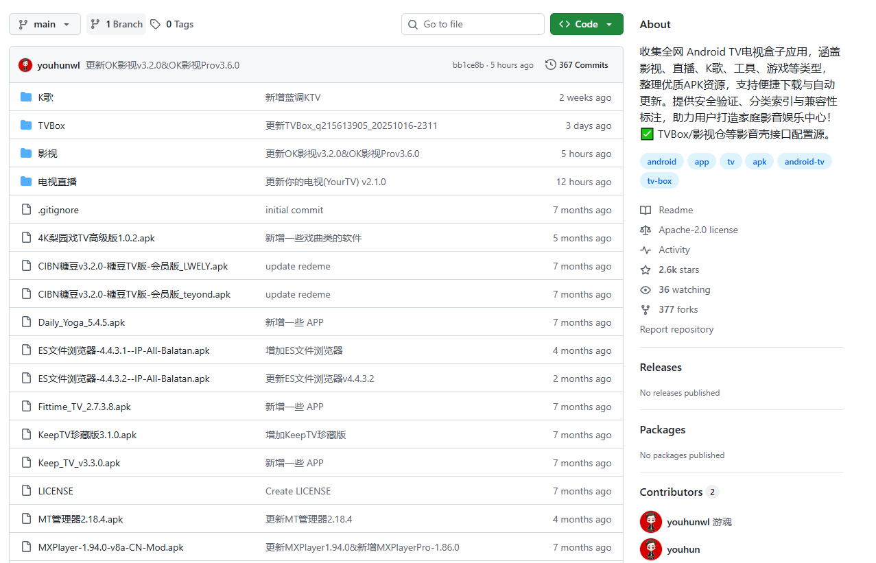 Github热门项目！一共斩获2.6k stars，收集全网 Android TV电视盒子应用，收录全面且持续更新中