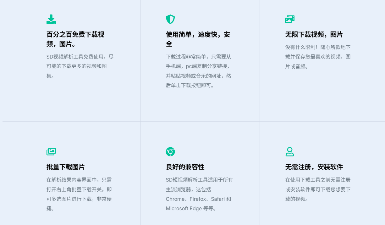 无限制在线下载抖音、小红书、快手、微博等短视频！完全免费，且无需注册登录使用 SD短视频下载工具