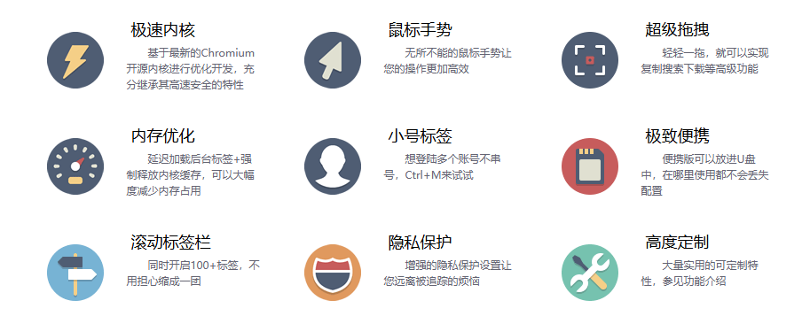 年更级应用！基于谷歌增强的小众神器，Chrome内核，支持鼠标手势、超级拖拽等 百分浏览器CentBrowser