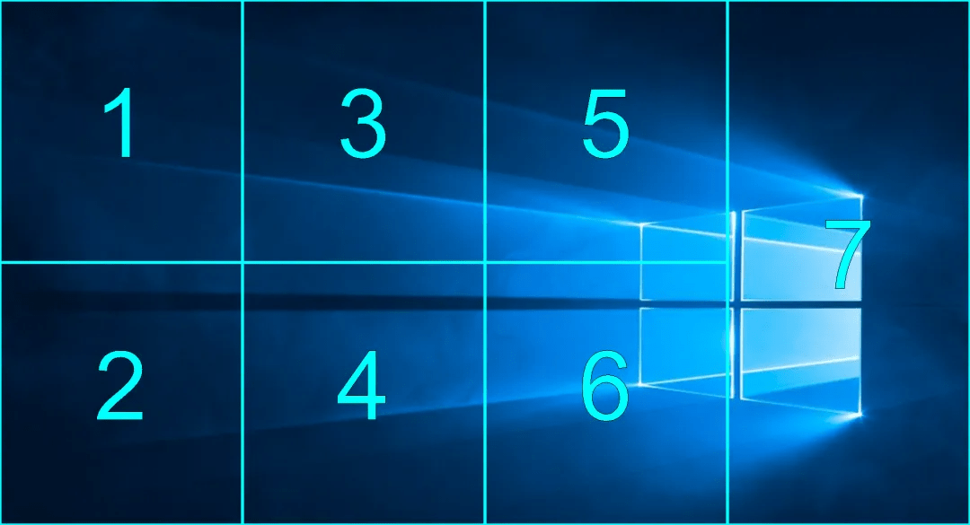 桌面显示器分屏工具！桌面轻松实现分屏管理，效率小神器，免费且体积小巧，小众但需求比较大~ Screen+