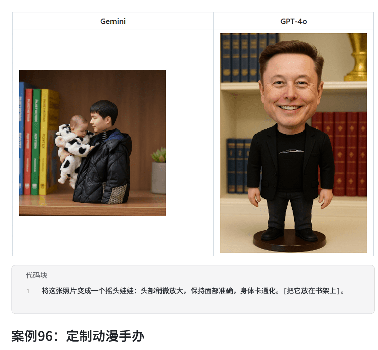 爆款案列，做自媒体千万不要错过！100种Nano Banana实用案例，还可以直接复制提示词！Github热门项目