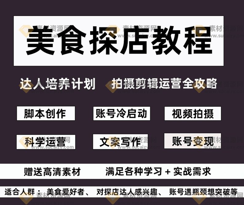 某宝自费购买！美食探店教程+文案+脚本+视频素材，同城号美食团购达人培养教程合集-爱资源