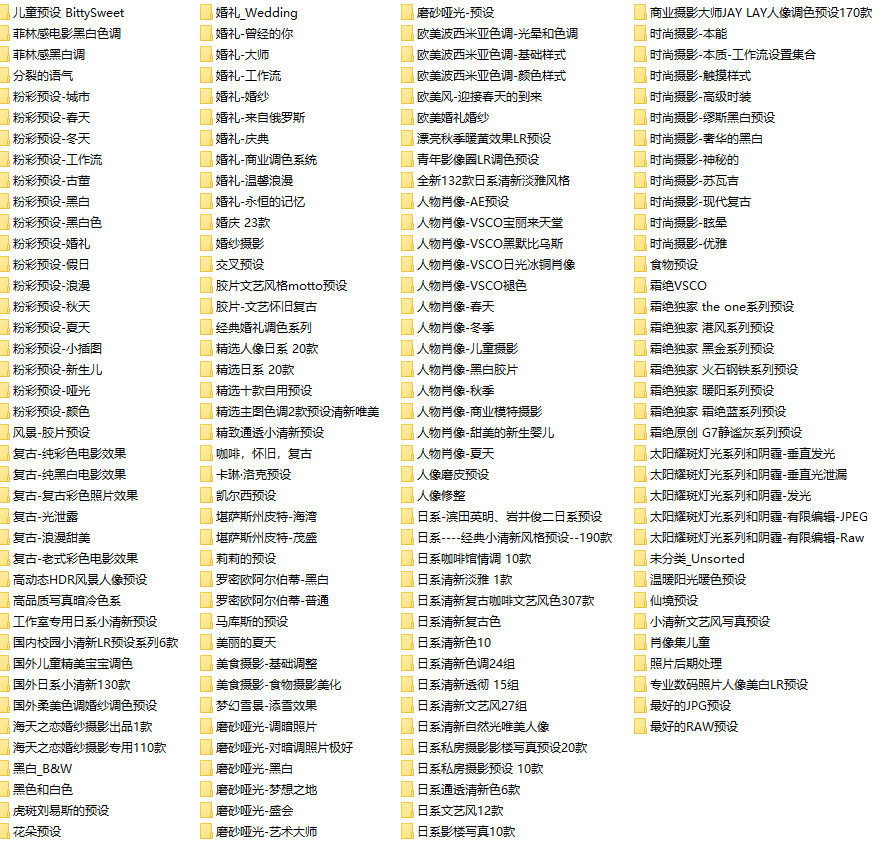 某宝付费购买！16000+调色常用预设合集，超精细分类，一键调色出图，摄影后期必备精选调色素材包~