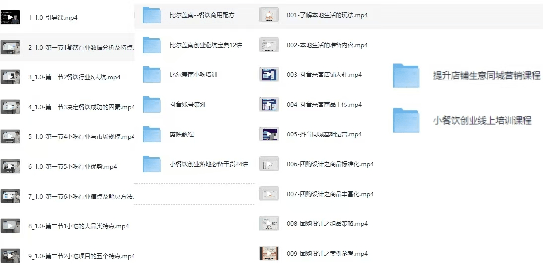 抖音1300w粉丝博主教程《小餐饮创业线上培训课+提升店铺生意同城营销课程+比尔盖兰小吃配方+落地指南》
