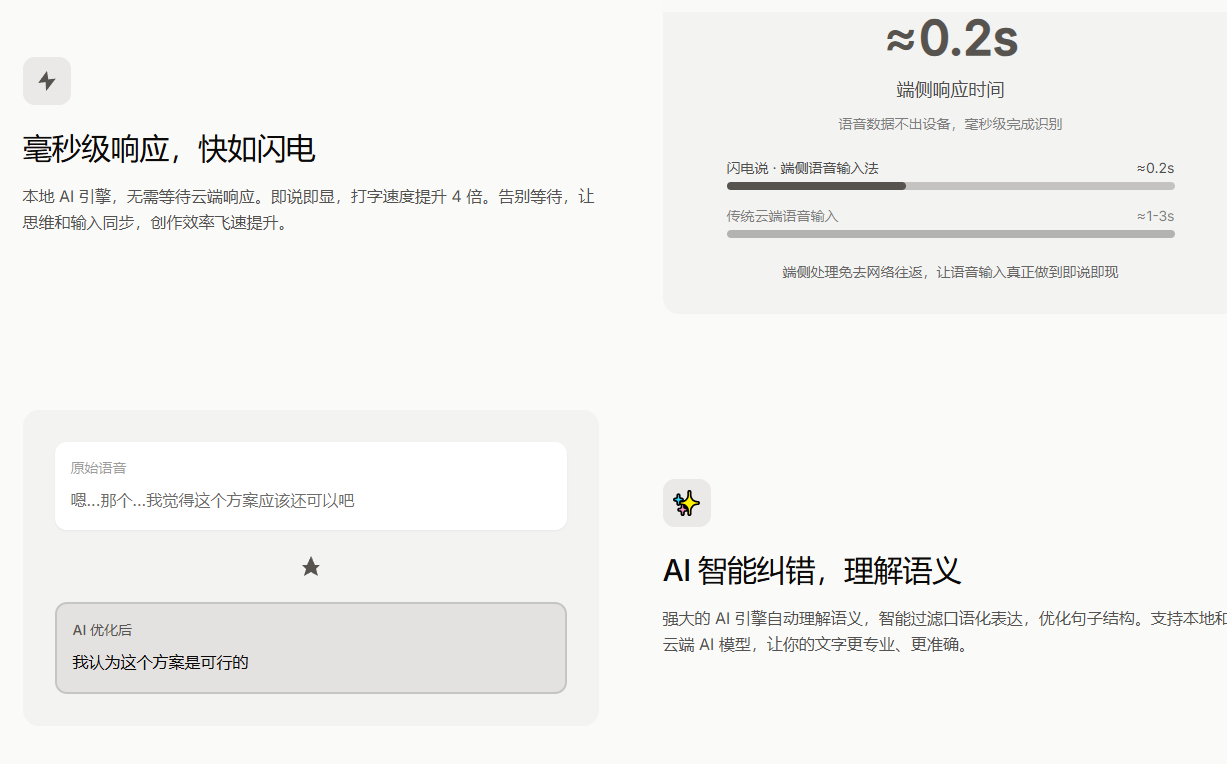 打字2小时，说话5分钟！PC端语音输入法来了，说话AI秒转文字输入，效率爆表4倍，全场景都能用 闪电说