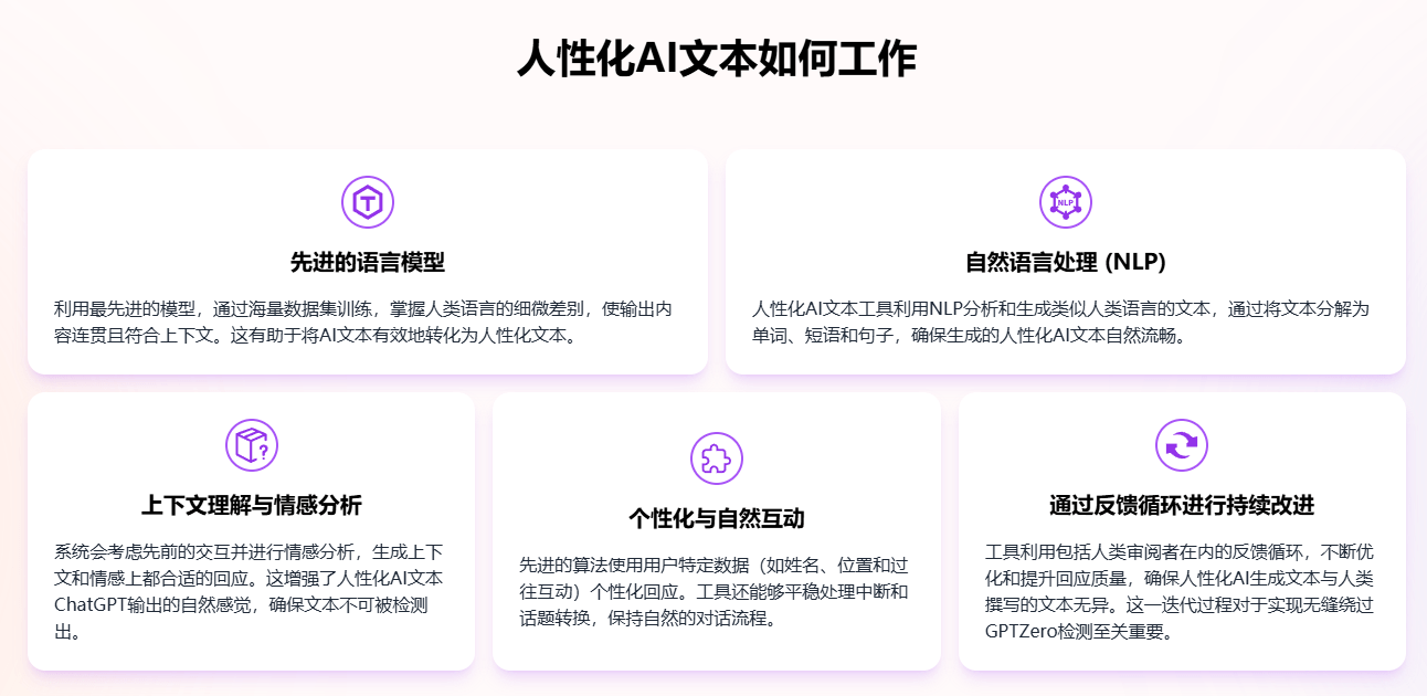 让Ai文本更加拟人化！躲避Ai检测，避免文本生硬；Ai文本润色工具，免登录免费使用！Humanize 网站