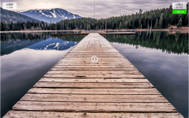 号称PC端必装神器！图片批量压缩，支持指定大小压缩，裁切大小压缩，支持win和mac，免费无限制 图压