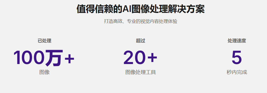 顶级AI图像处理工具！支持Ai绘图、抠图及图片无损放大，100%免费，无限生成，无需登录 Ai Image BG