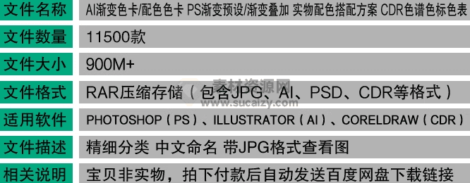 哇偶！11500+个专业级PS/AI/CDR渐变色卡预设大合集，色卡素材预设包