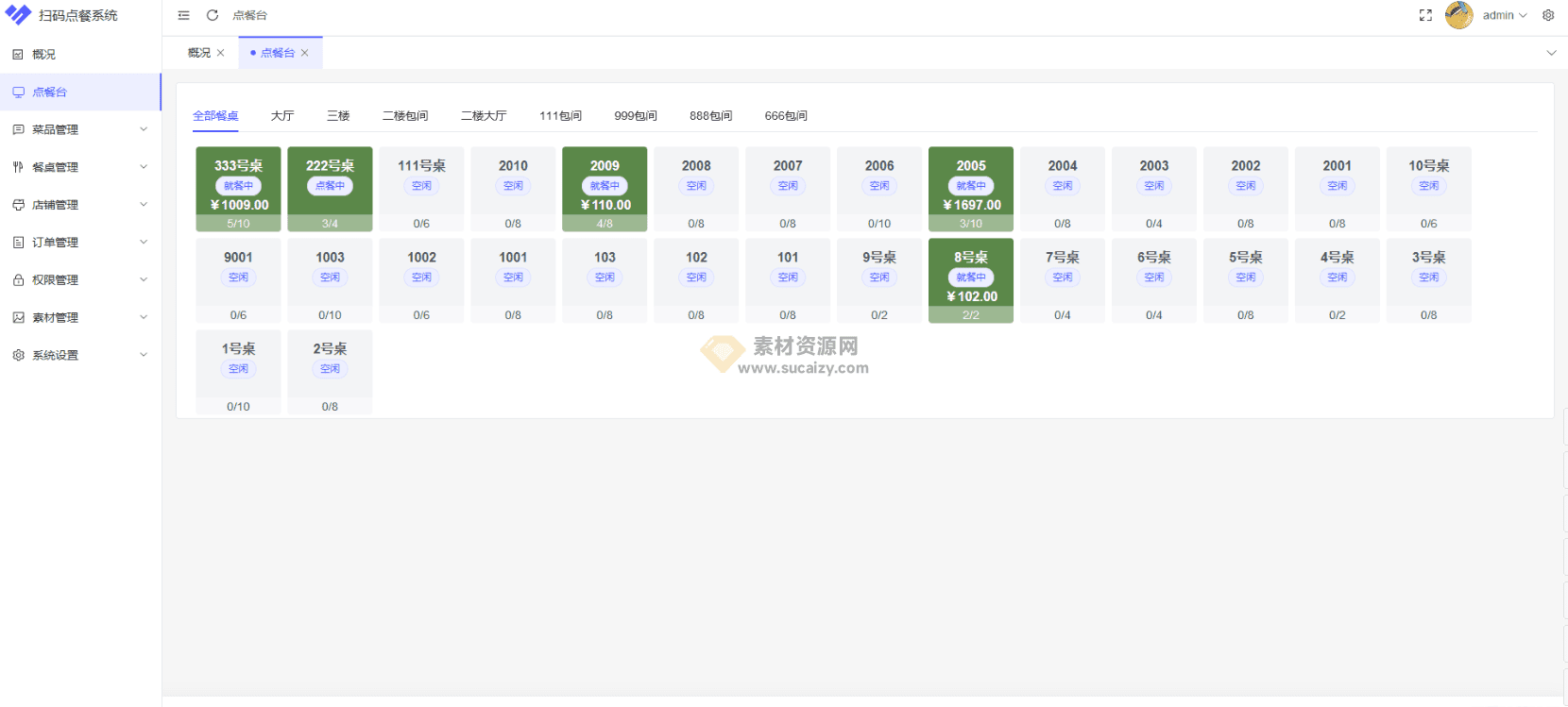 群友卖一个《店铺扫码点餐的源码系统》卖2988元，其实是可以免费白嫖的，付地址-爱资源