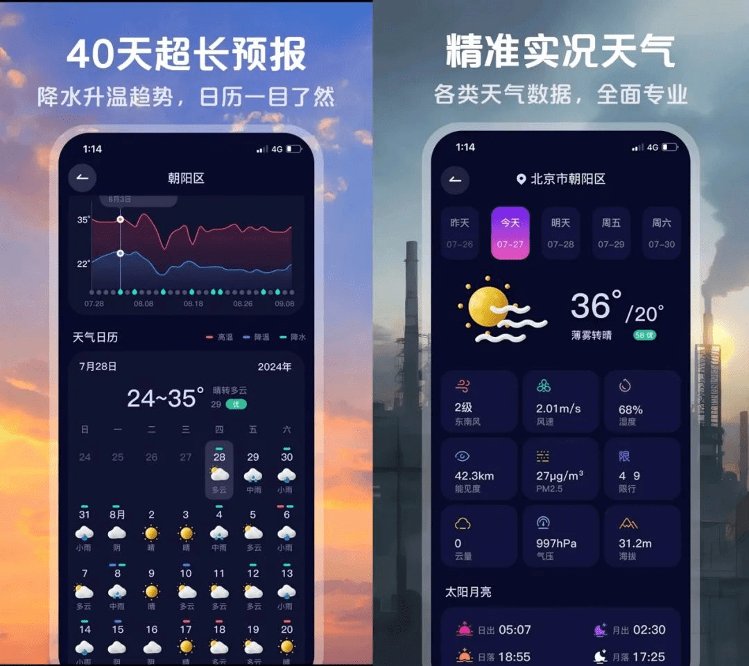 完全免费无广告限制，超准天气预测App，界面美观，信息及时，准确、贴心的天气预报软件，纯良心产品~