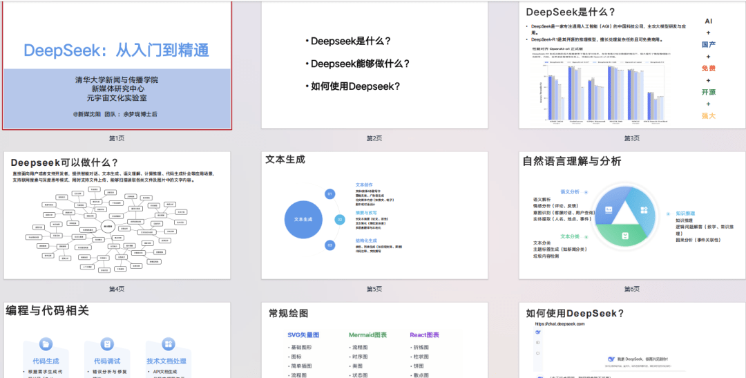 爆火Deepseek热门Ai相关内容合集！含Ai工具和Ai指令集和Deepseek使用手册，某宝购入内容