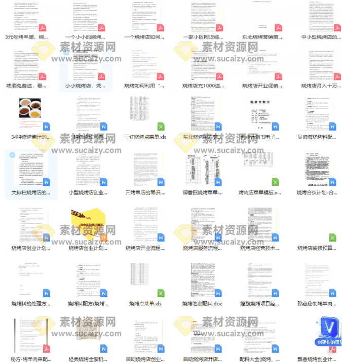 某宝售价26.1元素材！烧烤店全套资料合集，含配料配方、技巧、规划、文案等合集，电子档