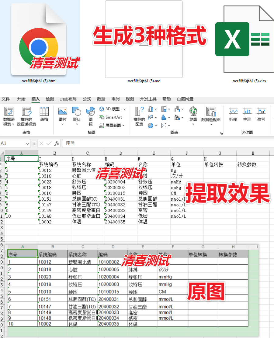 纯本地免费使用！Excel表格图片识别工具，Ai轻松图片提取表格内容，高精度且无限制次数！pp-structurev3