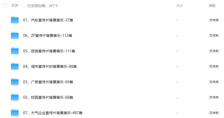 某宝付费购买，常用6G音效合集！970+首宣传片背景音乐，无版权可商用大气素材，分类清晰，高质量内容