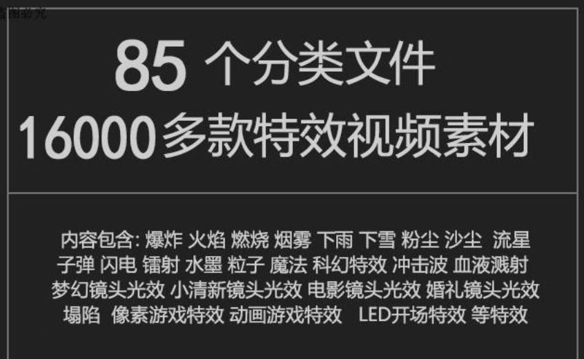 爆火热门素材！16000+款精选视频后期特效内容，剪辑特效素材库，中文分类，支持AE、PR、达芬奇、剪映