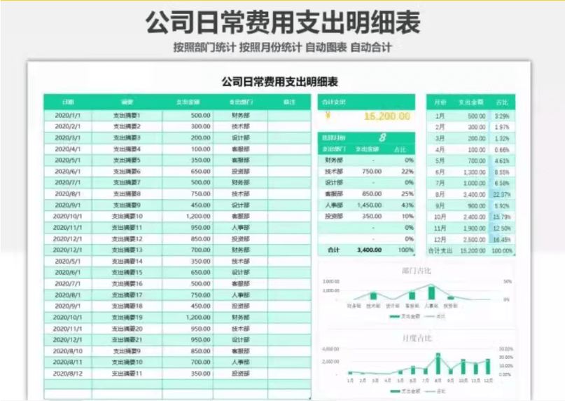 优质精品Excel模板合集！财务记账收支管理家庭个人日常开支Excel表格，共计107套，自费购买素材