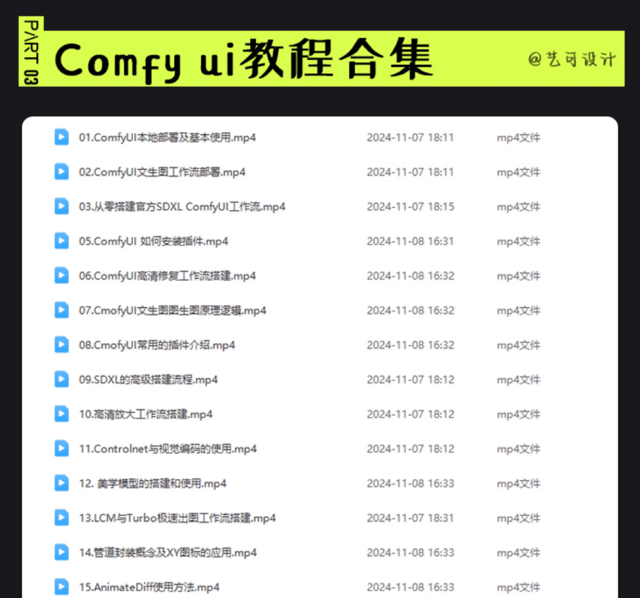 2025Ai绘画！Comfyui秋叶一键整合包，200G常用大模型模型合集，含使用教程及工作流合集