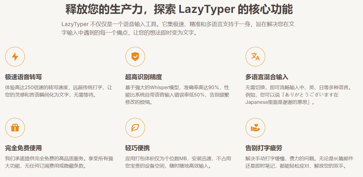 发现工具，基于Whisper的免费语音输入应用，轻松转录提速250倍！免费、小巧，且支持中英日混输 LazyTyper