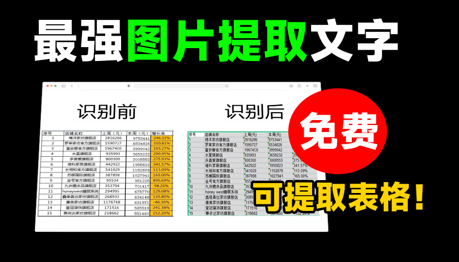 最强OCR图片提取文字工具！支持图片提取表格，手写体识别等，效果强大免费使用，建议收藏-爱资源