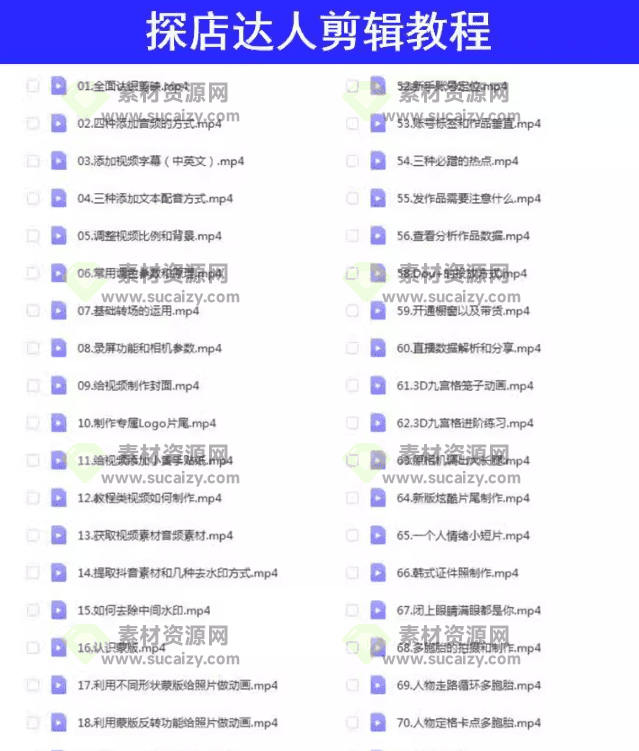 某宝自费购买！美食探店教程+文案+脚本+视频素材，同城号美食团购达人培养教程合集