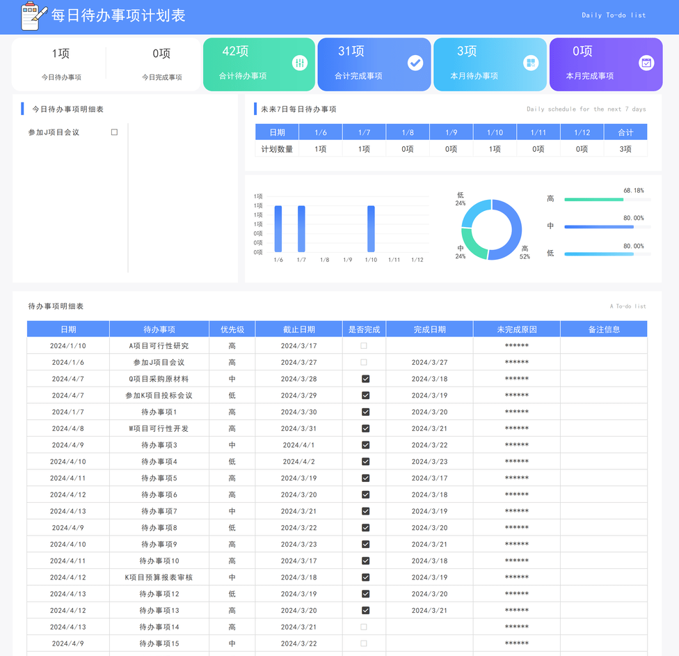 2025最新每日待办Excel表格，超高颜值可爱版，共计118套日程安排日常待办表格，轻松规划每日生活