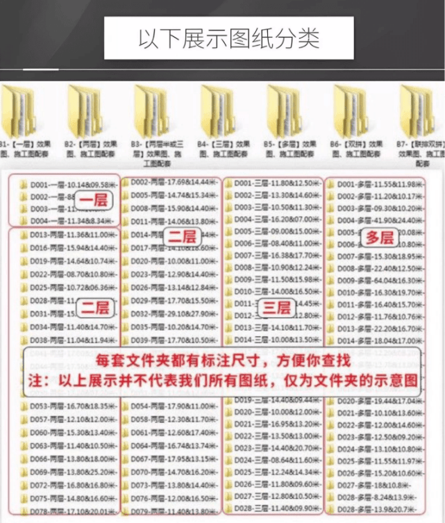 2025最新付费购买素材！2025新整理新农村自建房设计图，图纸CAD施工图合集，超18700+套