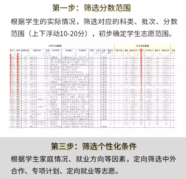 自费购买素材！2024高考志愿填报录取分数线+专业排名大数据电子表格合集，助力高考素材