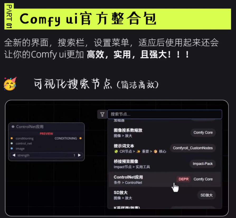 2025Ai绘画！Comfyui秋叶一键整合包，200G常用大模型模型合集，含使用教程及工作流合集