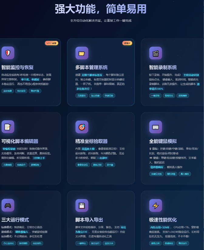 专业Windows键鼠自动化工具，免费永久使用，告别重复操作，小白也能快速创建自动化脚本 点点精灵