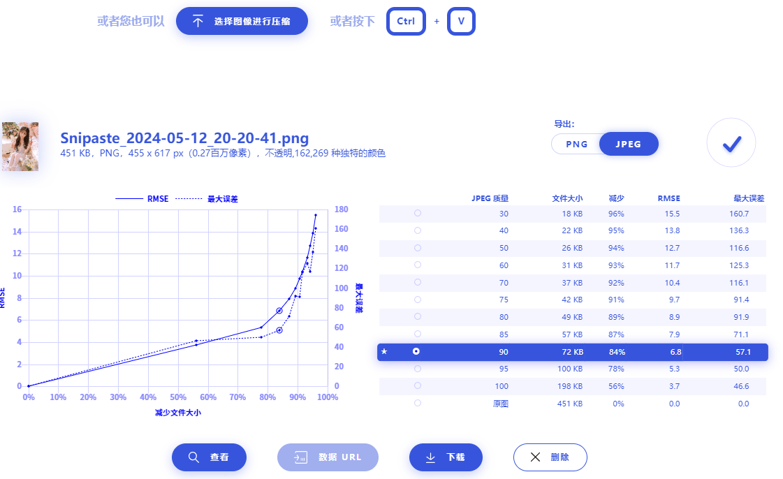 在线图片压缩优化站，界面简洁，支持多格式无损压缩图片，无广告，使用完全免费！