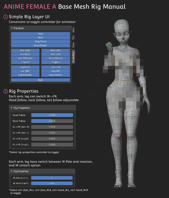 3D基础资产模型！人体基础3D模型，含绑定，女人小孩儿童 身体 手脚 肢体（C4D blend fbx obj格式）