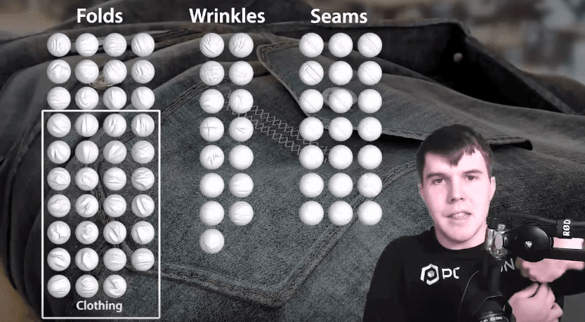 顶级笔刷素材合集！78组Zbrush布料织物纹理雕刻笔刷，New Fabric Sculpting Brushes-爱资源