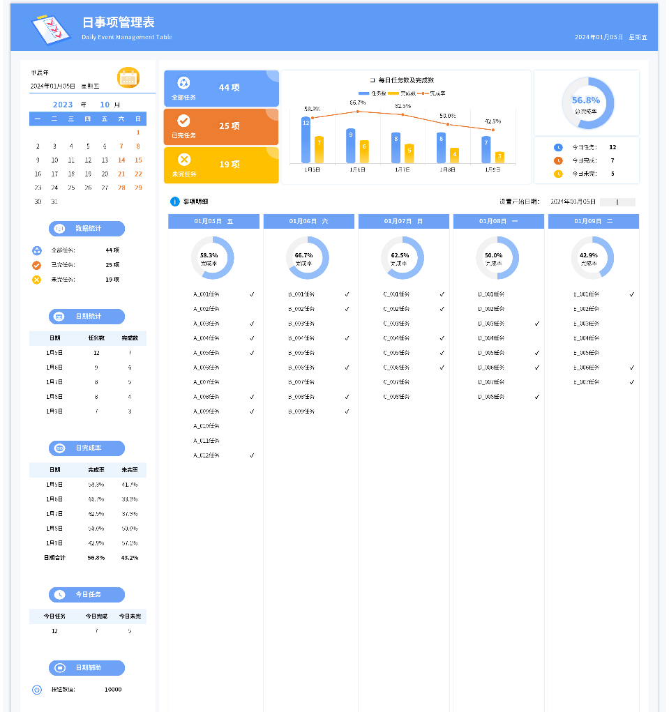 2025最新每日待办Excel表格，超高颜值可爱版，共计118套日程安排日常待办表格，轻松规划每日生活