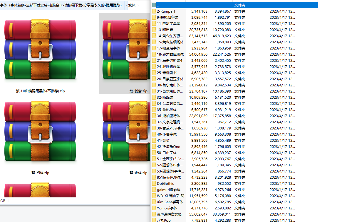 7500+款可商用字体合集！附带可商用证明协议，分类清晰，建议收藏使用，这份资源也太有质量了