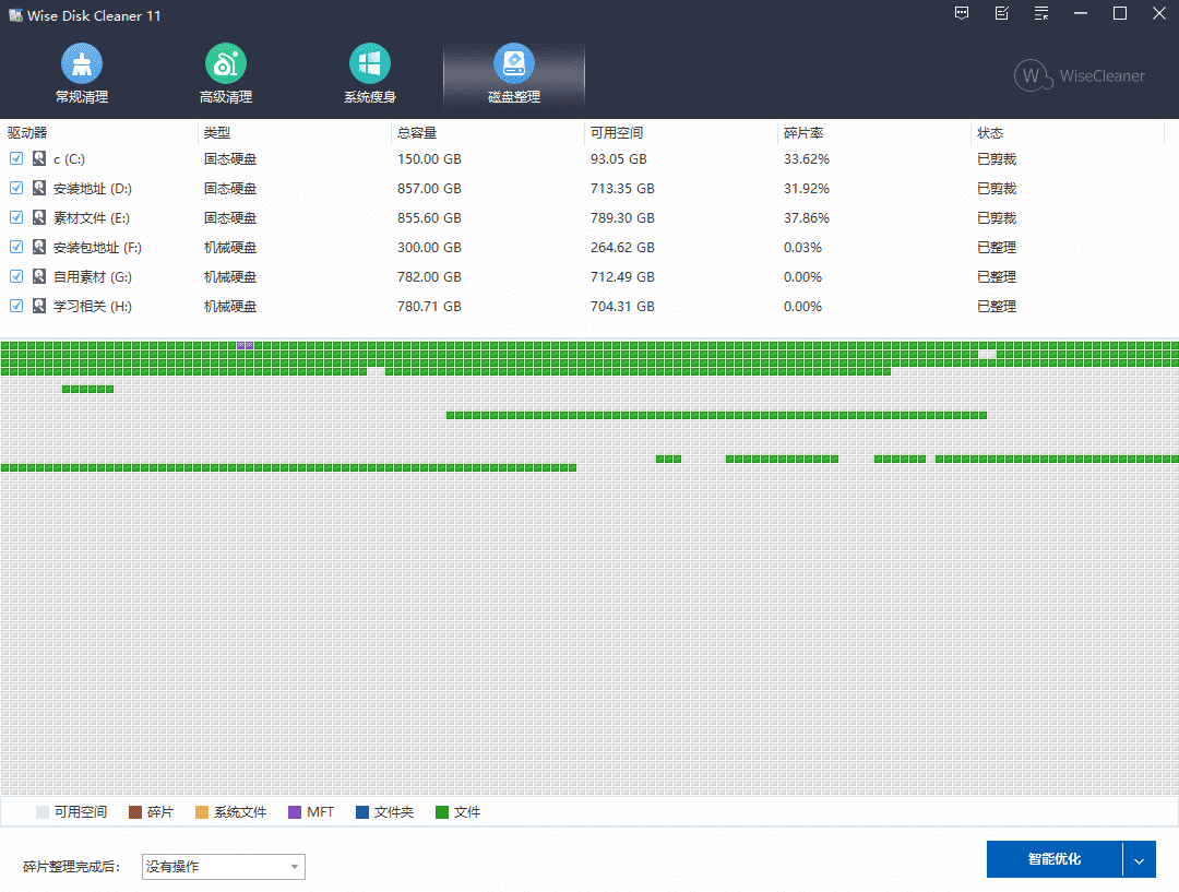 Win系统磁盘有救了！C盘垃圾清理神器，支持一键清理，小白也能轻松使用，绿色版本 Wise Disk Cleaner