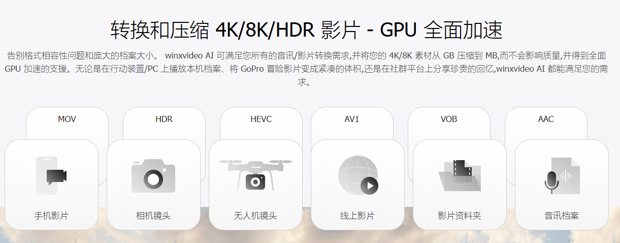 Ai人工智能AI视频+图片画质增强工具 ！支持4K视频、图片修复，音视频转格式，Winxvideo AI永久激活版
