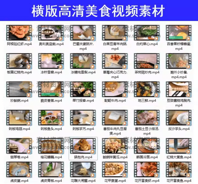 某宝自费购买！美食探店教程+文案+脚本+视频素材，同城号美食团购达人培养教程合集