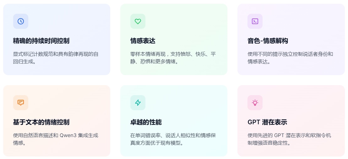 B站Ai语音克隆之王来了，万众期待的IndexTTS-2.0终于开源，附一键离线整合包，无任何广告纯净版本！