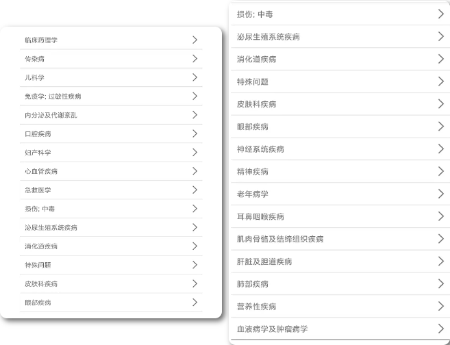 默沙东诊疗手册在线网页版及app！免费的医学宝藏，适合专业和非专业人士，全球最广泛权威的医学信息资源