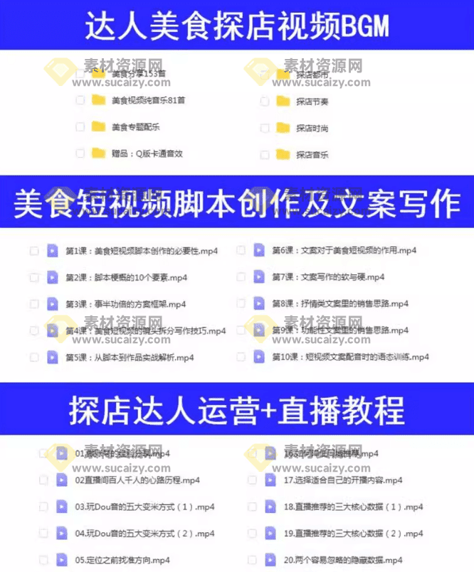某宝自费购买！美食探店教程+文案+脚本+视频素材，同城号美食团购达人培养教程合集