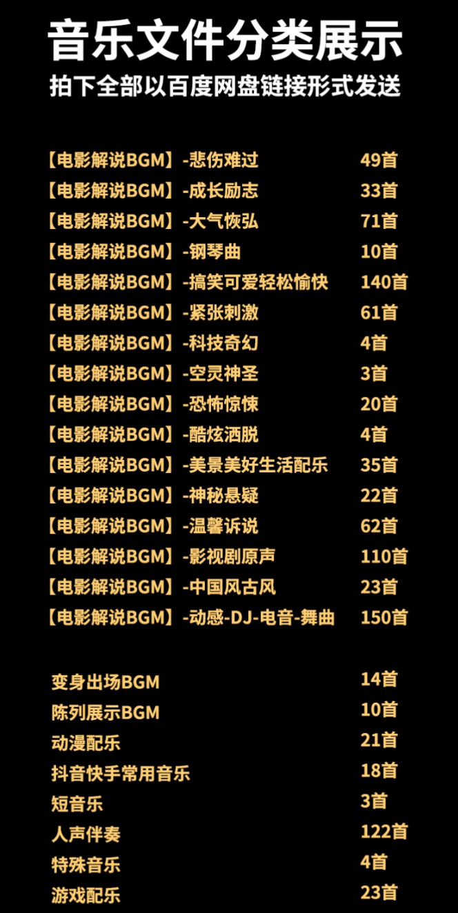 【热门背景音乐】1000+抖音快手电影解说背景音乐合集，BGM配乐轻音乐，全网大V都在用的素材