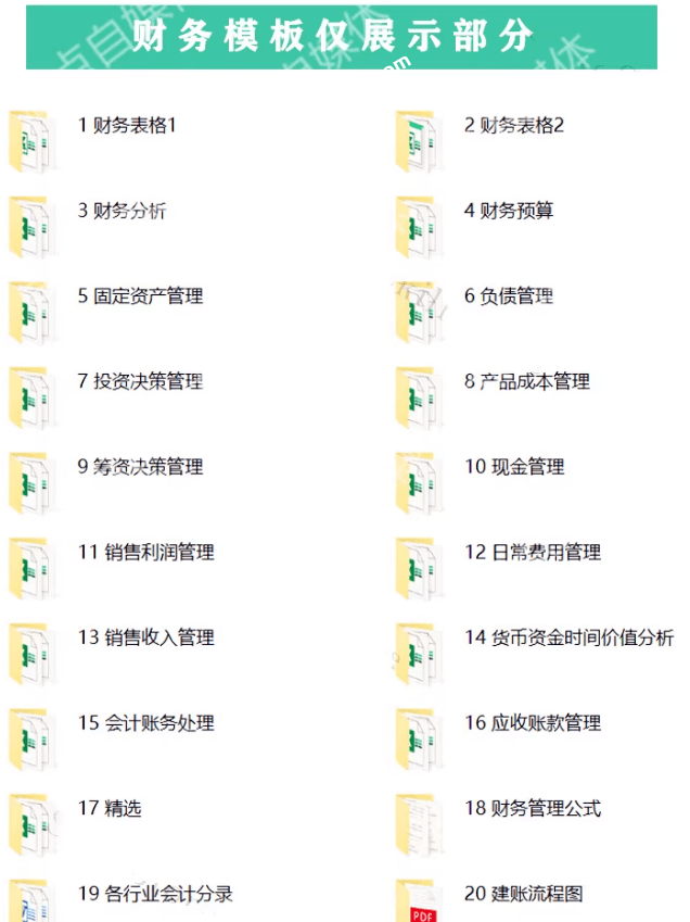 自费购买素材合集！超全Excel常用模版系列，分类清晰，共9000+套excel模型合集+个人简历素材