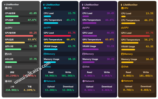 Github开源桌面硬件监控神器，体积仅1.8MB，界面美观，实时监测CPU、GPU、内存等系统性能 LiteMonitor