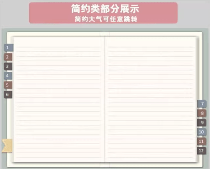 整店打包分享！万套GoodNotes模板+Notability素材，三年素材大合集，手帐笔记和知识整理模板 超漂亮