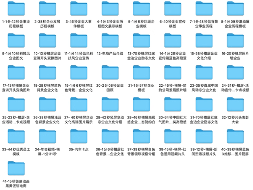 某宝19.9元，付费购买素材！剪映各类大气企业历程文化宣传模板合集，共计40套，支持Win和Mac系统使用
